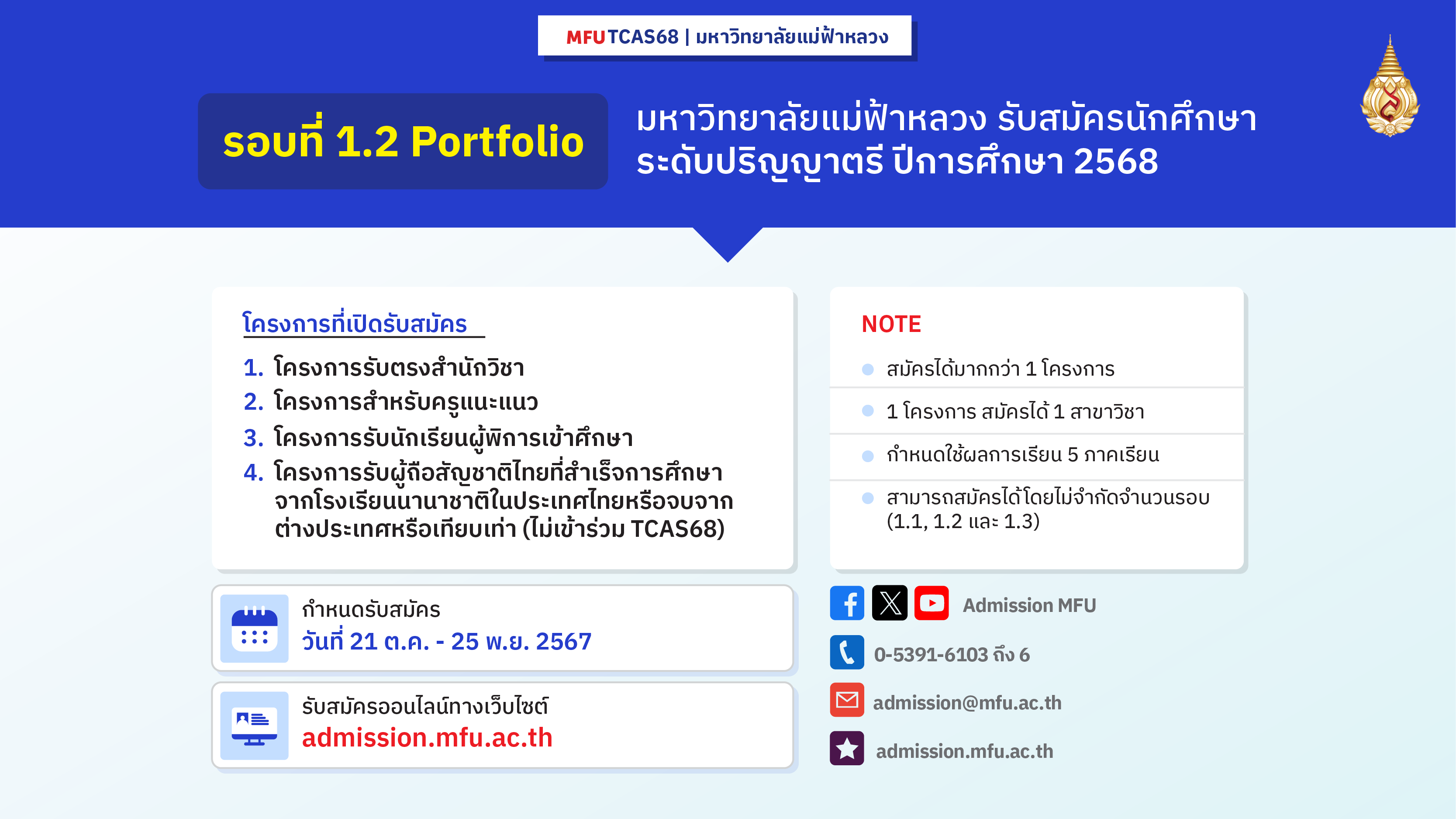 TCAS68 รอบที่ 1.2 Portfolio