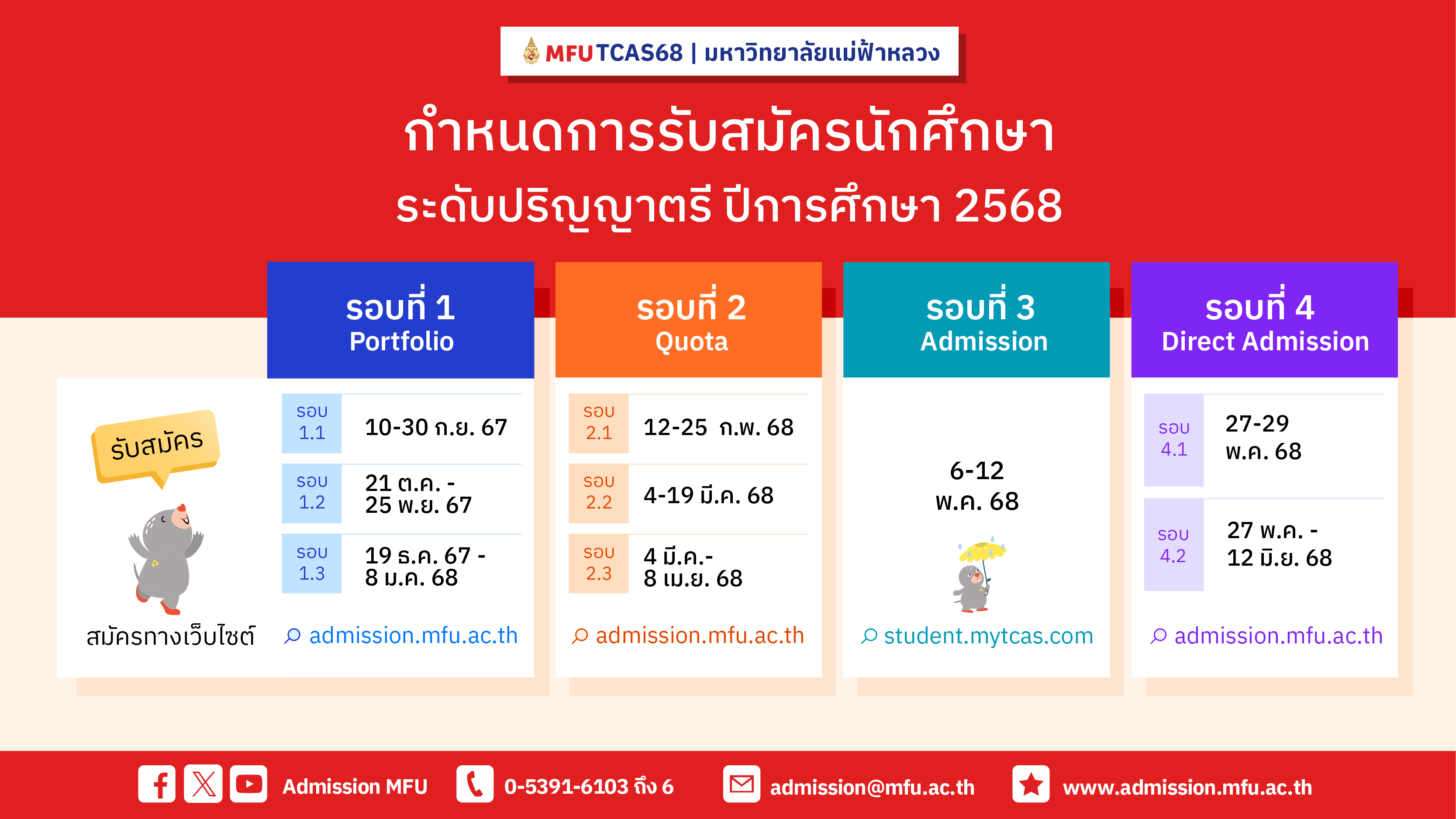 ปฏิทินการรับนักศึกษาใหม่ ระดับปริญญาตรี ปีการศึกษา 2568