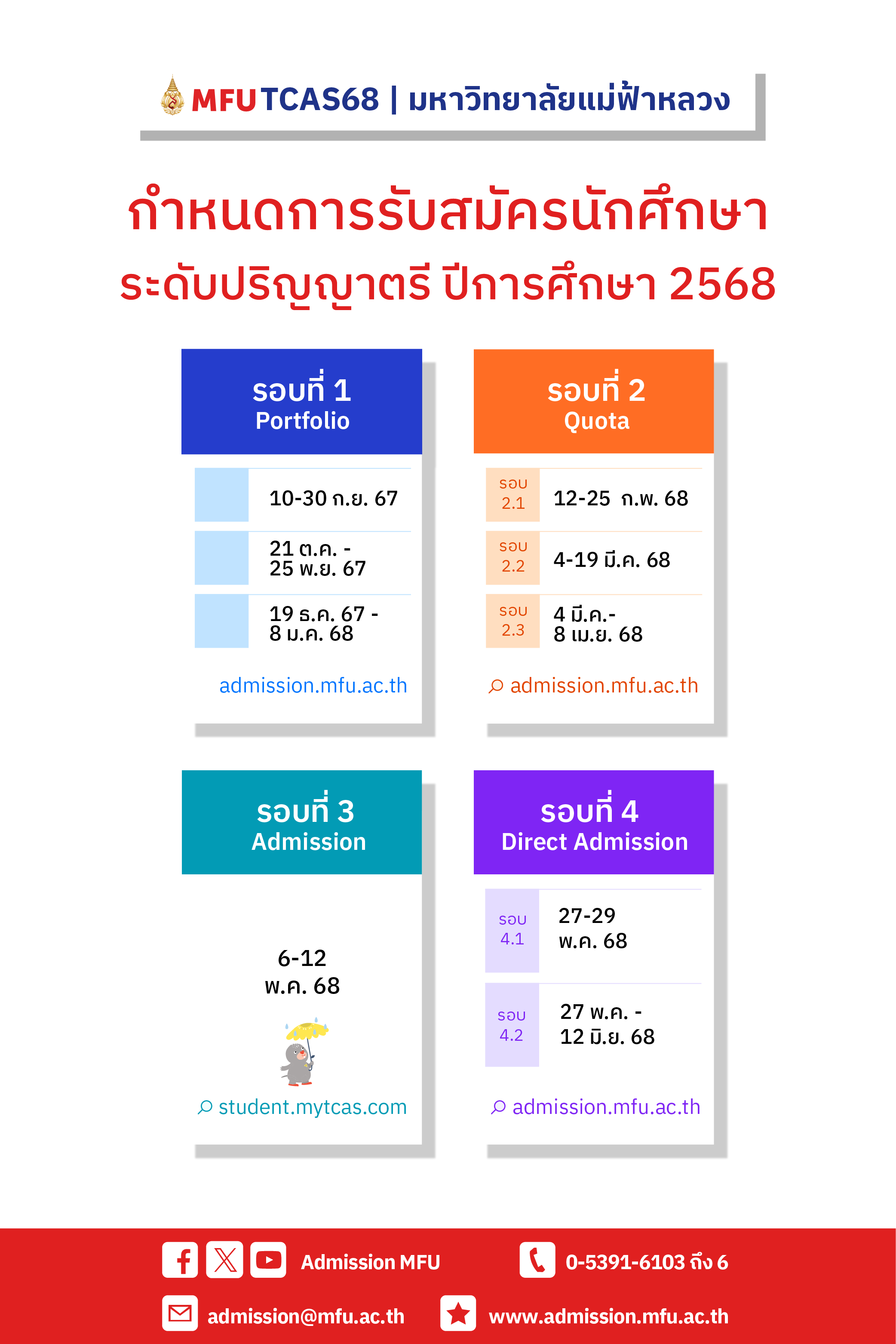 ปฏิทินการรับนักศึกษาใหม่ ระดับปริญญาตรี ปีการศึกษา 2568